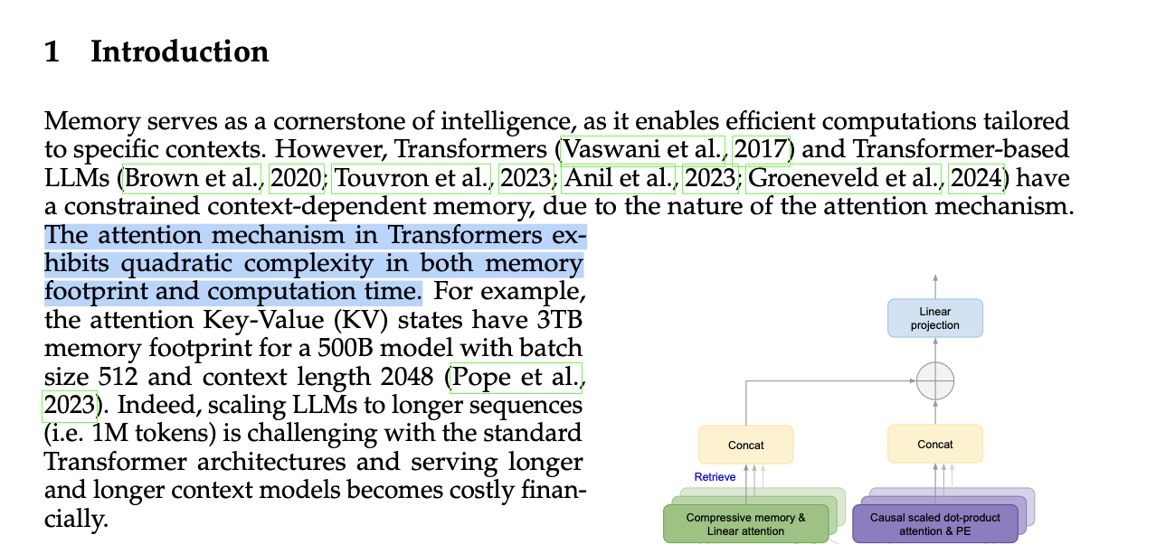 From the linked article:

Memory serves as a cornerstone of intelligence, as it enables efficient computations tailored to specific contexts. However, Transformers (Vaswani et al., 2017) and Transformer-based LLMs (Brown et al., 2020; Touvron et al., 2023; Anil et al., 2023; Groeneveld et al., 2024) have a constrained context-dependent memory, due to the nature of the attention mechanism.

The attention mechanism in Transformers exhibits quadratic complexity in both memory footprint and computation time. For example, the attention Key-Value (KV) states have 3TB memory footprint for a 500B model with batch size 512 and context length 2048 (Pope et al., 2023). Indeed, scaling LLMs to longer sequences (i.e. 1M tokens) is challenging with the standard Transformer architectures and serving longer and longer context models becomes costly financially.